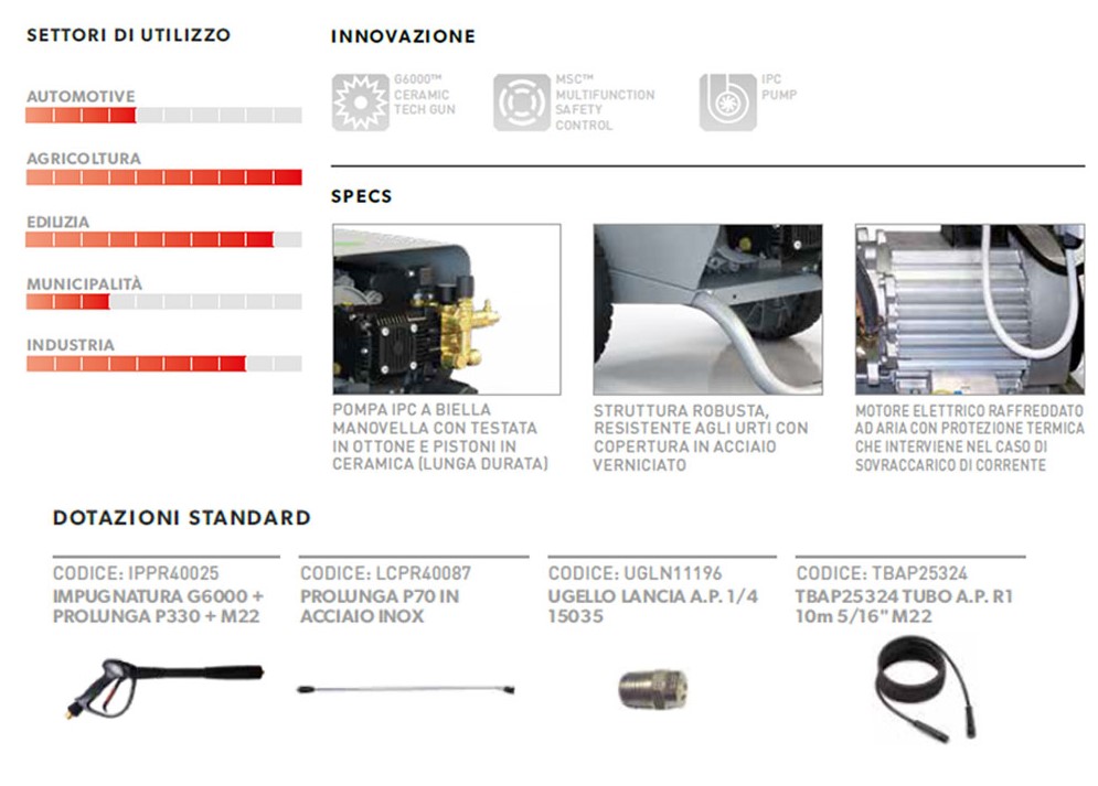 idropulitrice portotecnica pwc85 d1310p4m dati descr