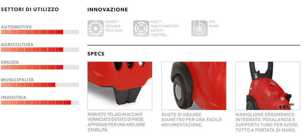 idropulitrice portotecnica royal c caratt descr