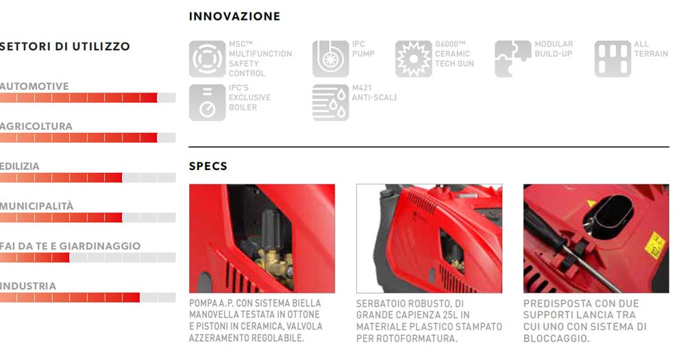 idropulitrice portotecnica runner h4 caratt descr