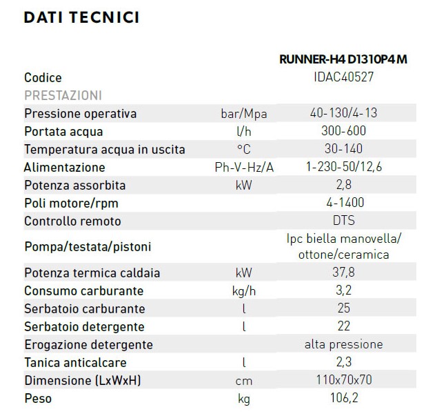 idropulitrice portotecnica runner h4 d1310p4m dati descr