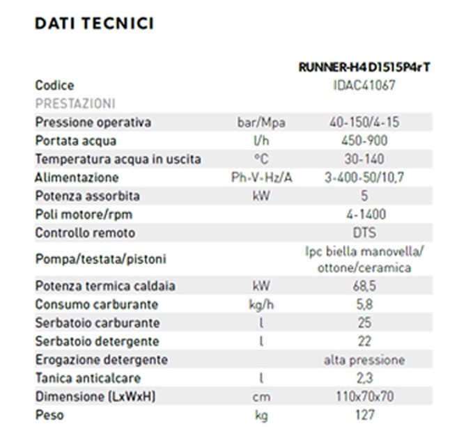 idropulitrice portotecnica runner h4 d1515p4rt dati descr