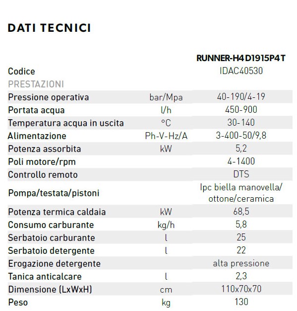 idropulitrice portotecnica runner h4 d1915p4t dati descr