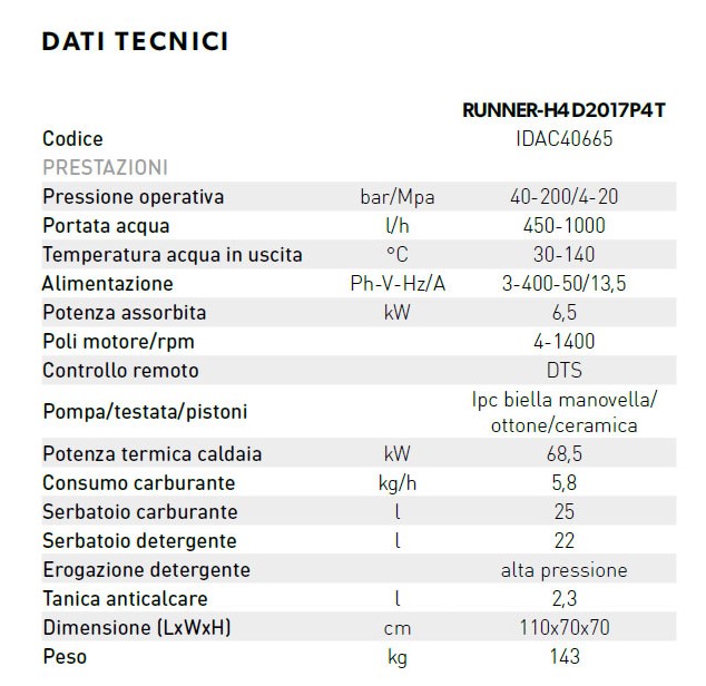 idropulitrice portotecnica runner h4 d2017p4t dati descr