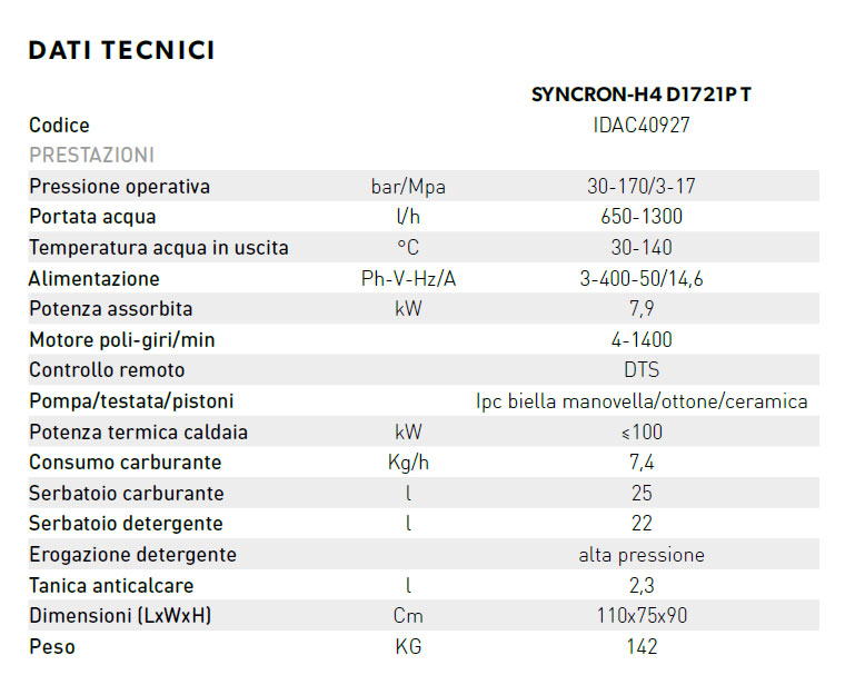 idropulitrice portotecnica syncronh4 dati descr