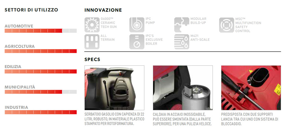 idropulitrice portotecnica syncronh4 descr