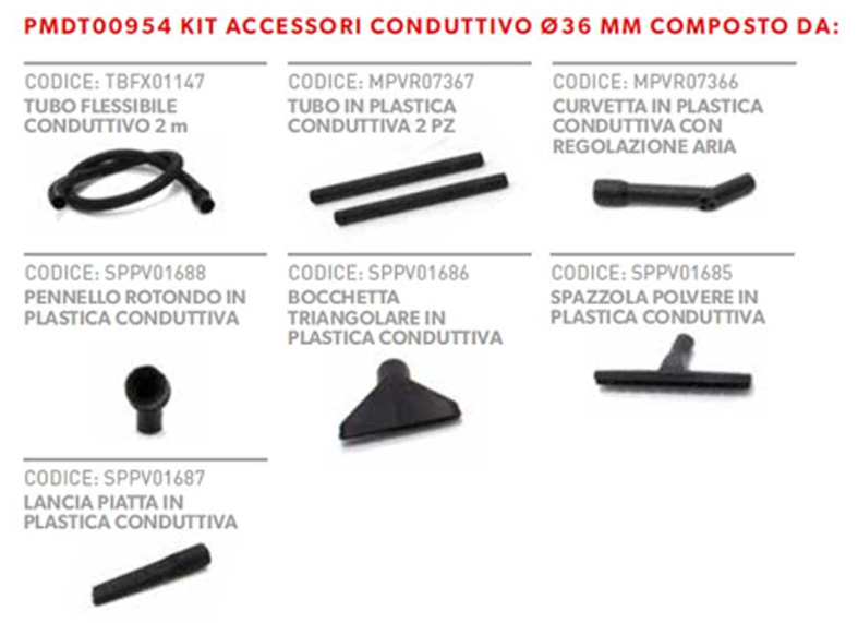 kit soteco pmdt00954 descr