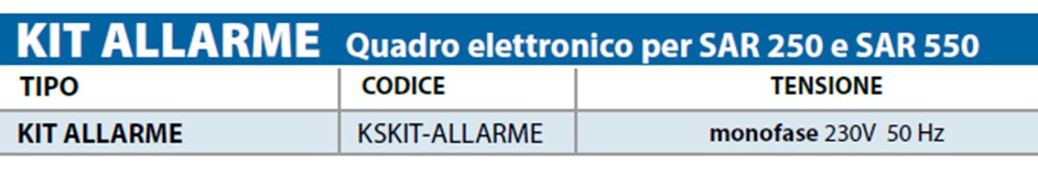 kskit allarme pedrollo tabella descr