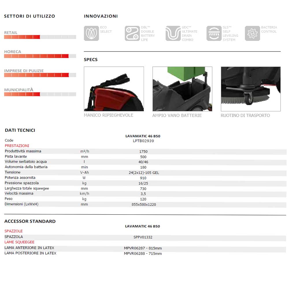lavamatic46 datiaccessoricaratt descrizione