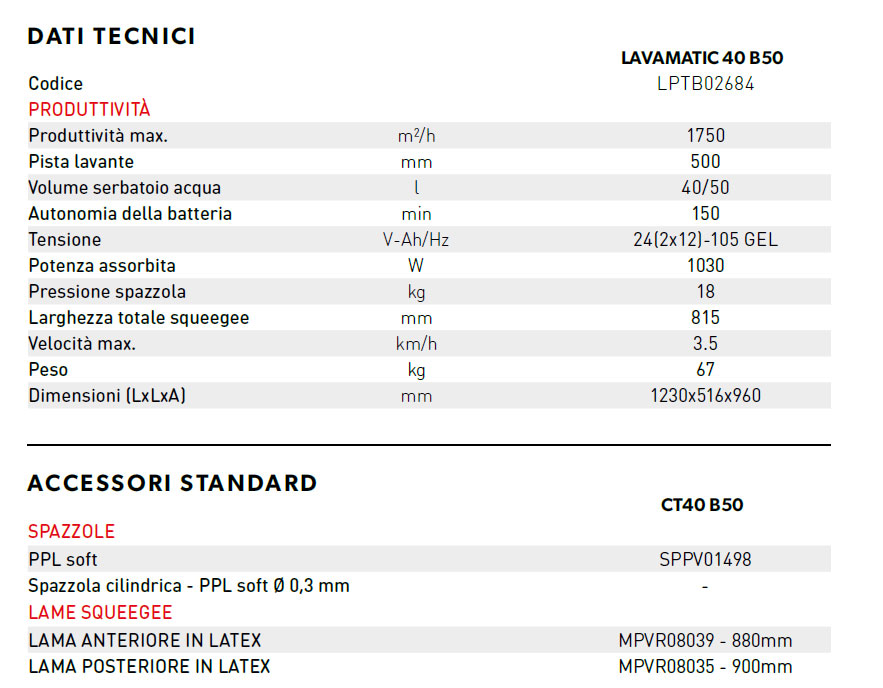 lavasciuga lavamatic40 datiacce descr