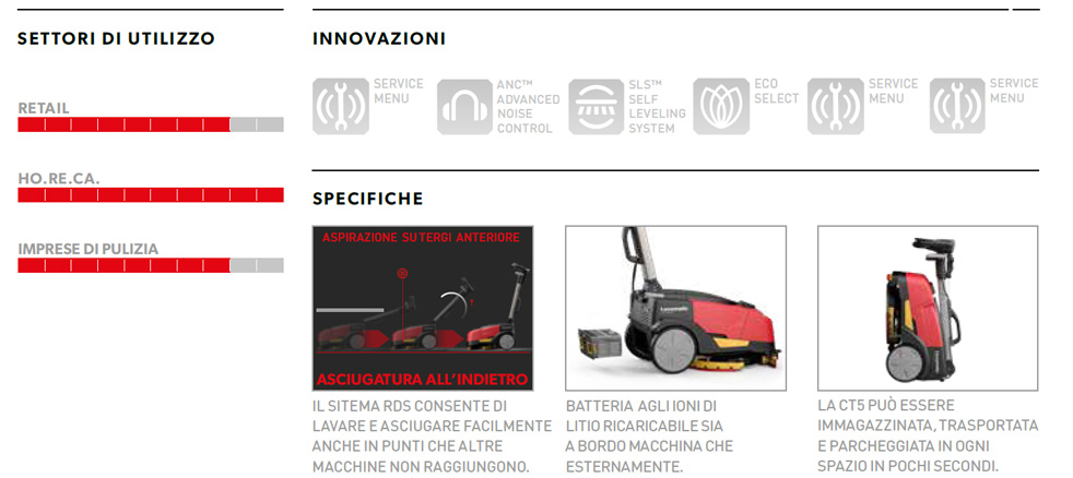 lavasciuga lavamatic5 settori descr