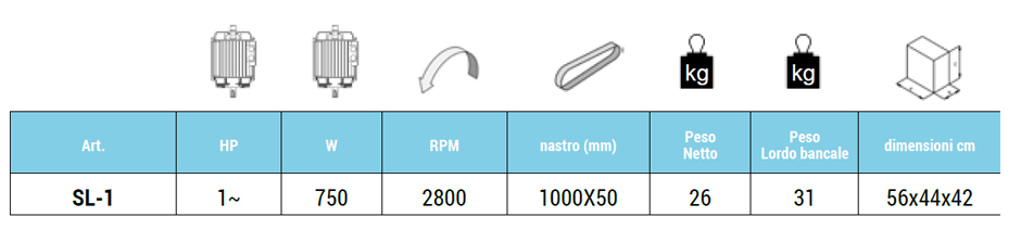 levigatrice nebes sl1 dati descr