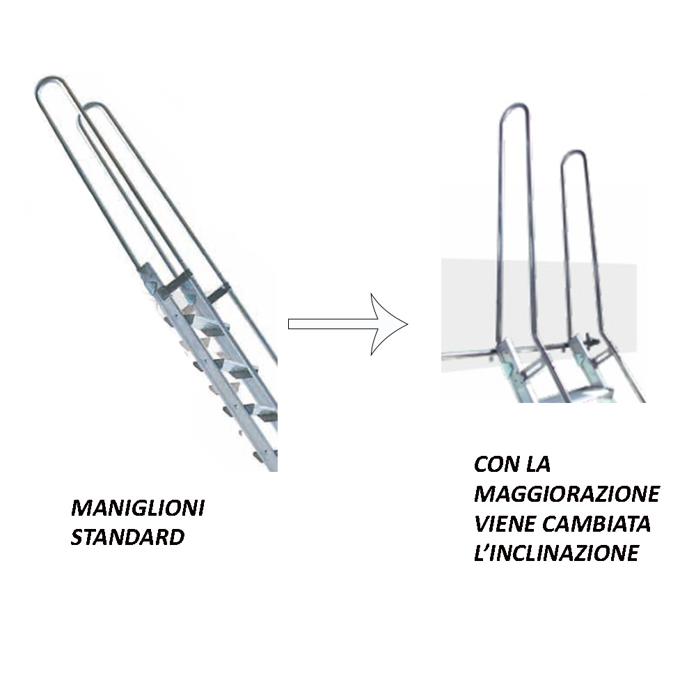 maggiorazione maniglioni facal scala s15 2