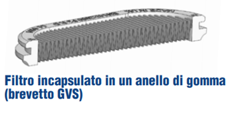 Filtri Antiodore E Antipolvere GVS SPR336 P3 - Compatibili Con Maschere Elipse E Integra - 2 Pezzi
