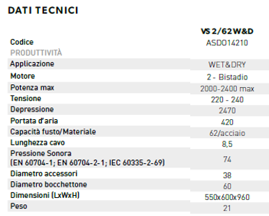 asdo14210 dati tecnici