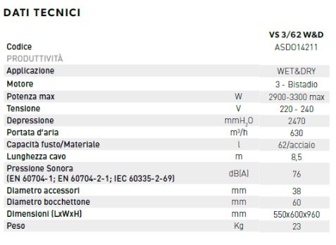 asdo14211 dati tecnici