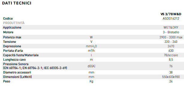asdo14212 dati tecnici
