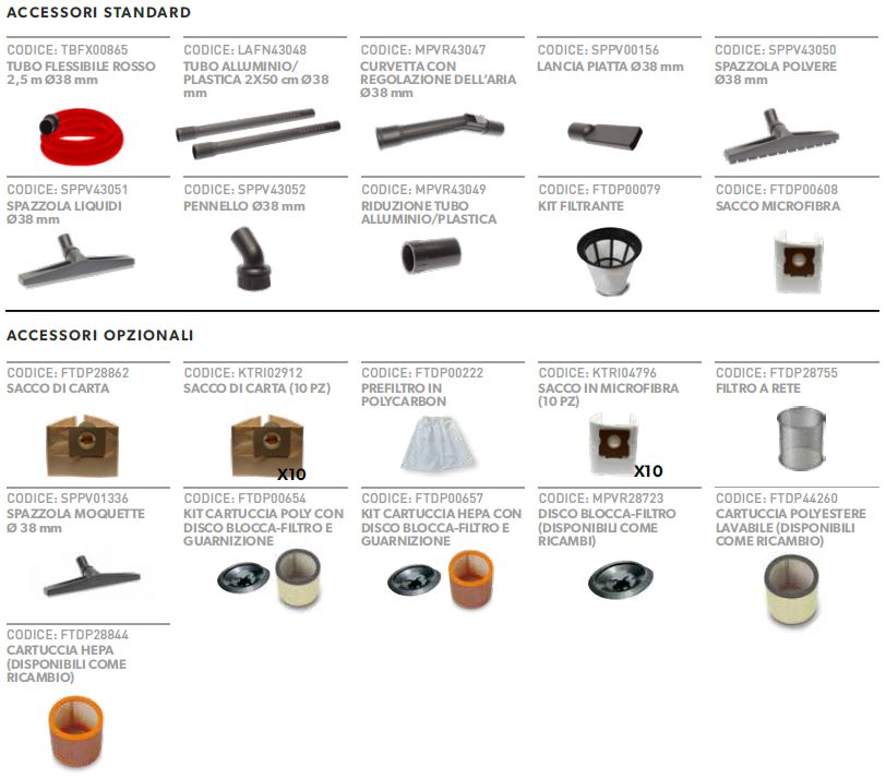 asdo14213 accessori standard opzionali