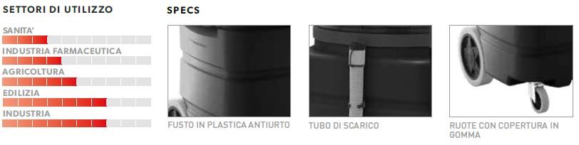 asdo14213 settori specs