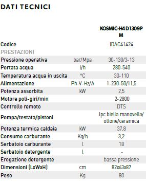 idac41424 kosmic h4 d1309pm dati tecnici