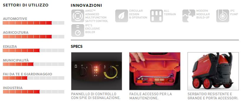 idac41424 settori di utilizzo innovazioni specs uguali