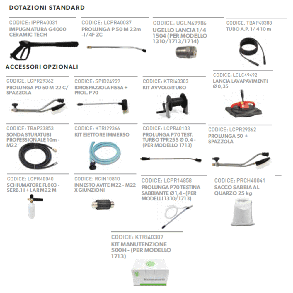 idac41428 kosmic h4 accessori standard opzionali
