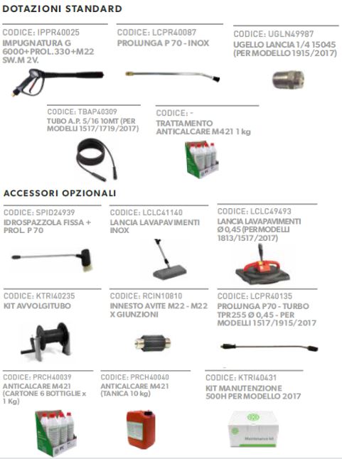 idac41437 golden h4d2017pt4 accessori standard opzionali