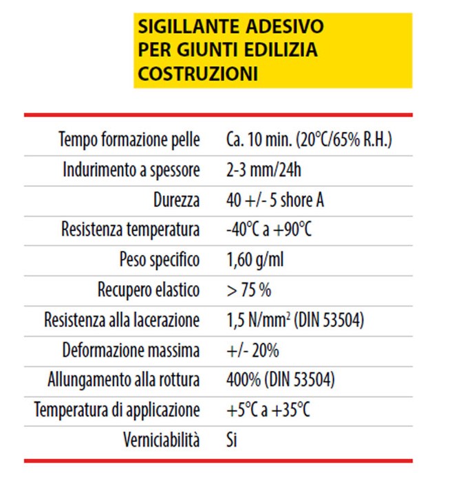 sigillante soudasil multibond35 dati descr