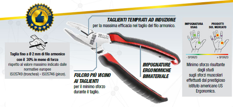 pinza usag ax caratt descr
