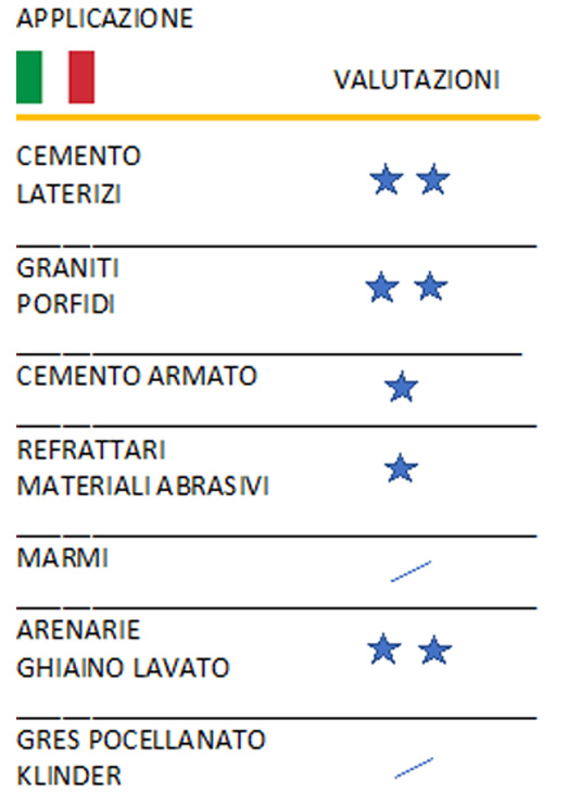 11205 applicaione