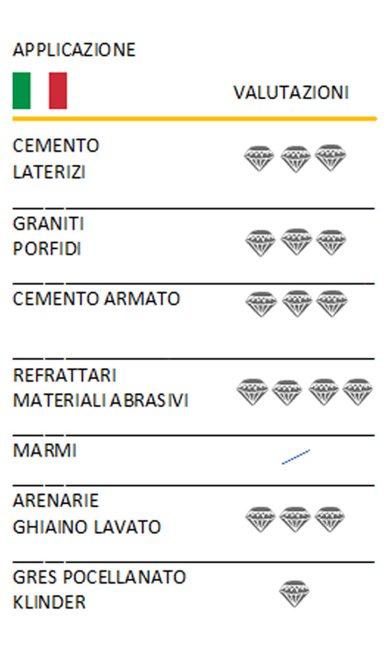 11230b appplicazione