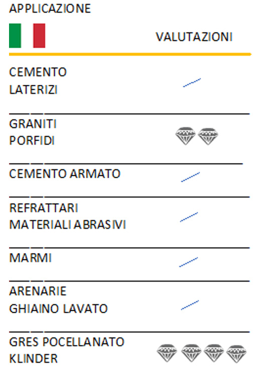 11315b applicazione