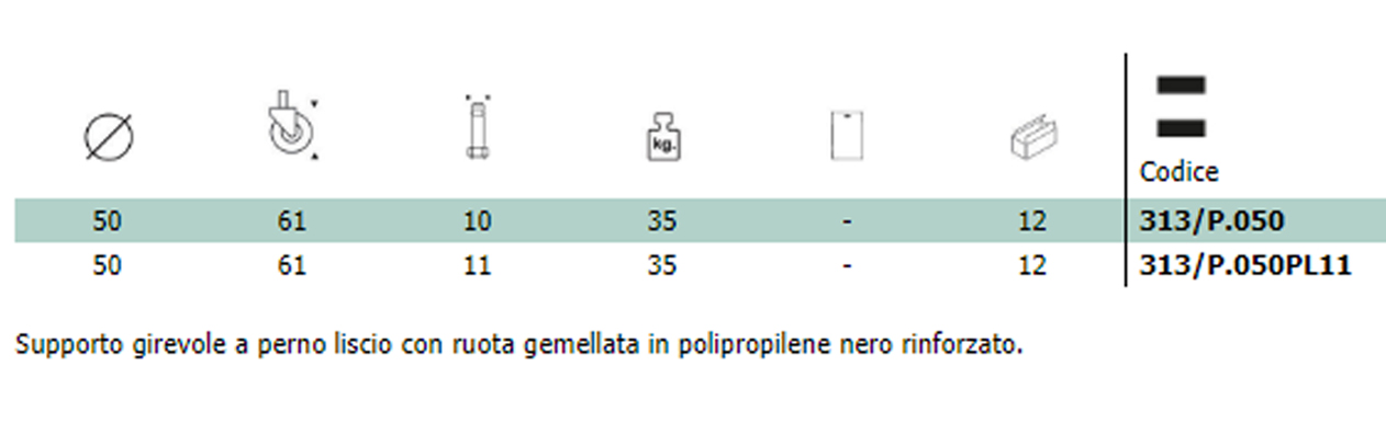 313 p ruota descr