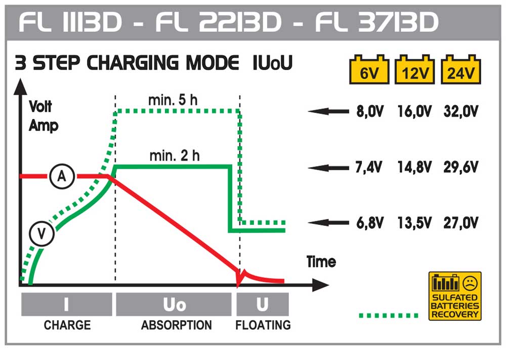 519005157 grafico