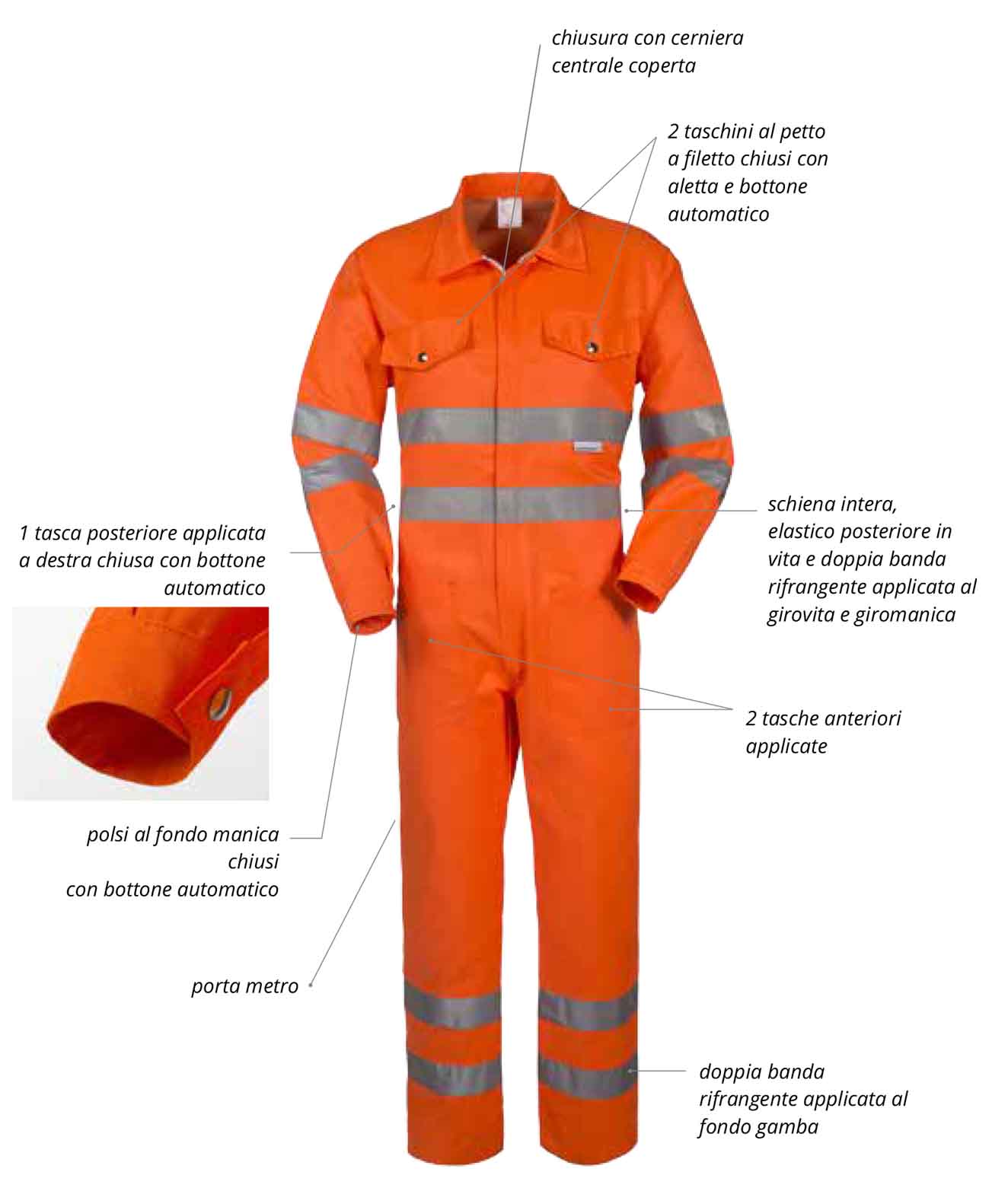 a40117 schema