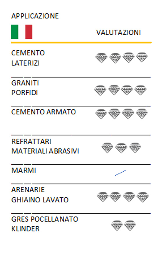 applicazione 11222b