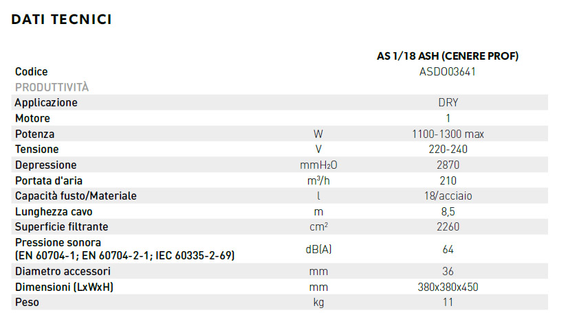 as118ash dati tecnici