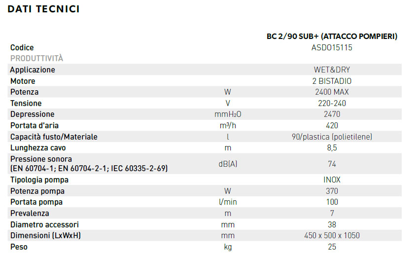 bc290sub dati tecnici
