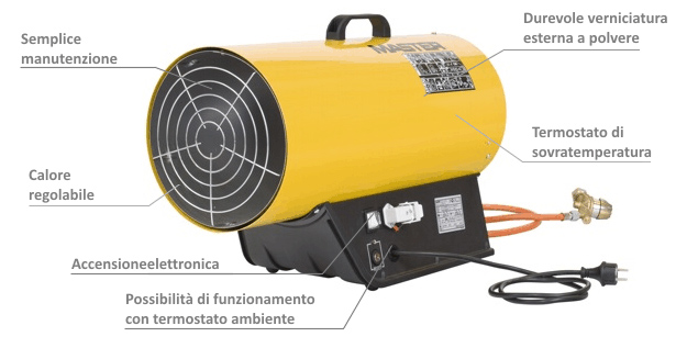 blp53et foto descrittiva