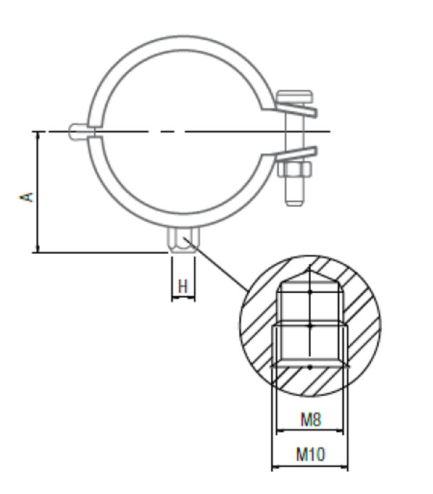 collari 90820