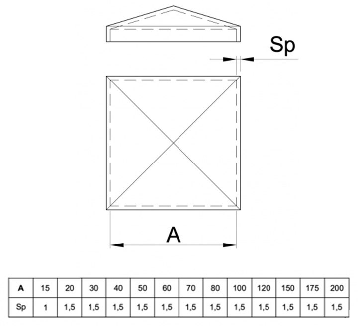 copripilastro ibfm 398100 misure descr