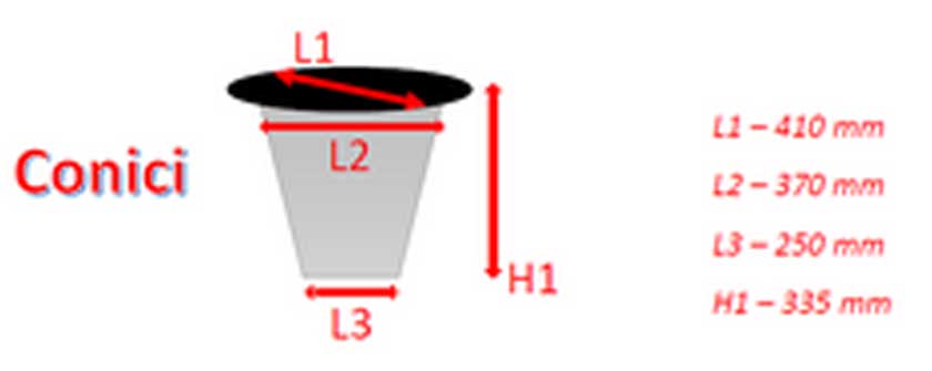 dimensioni filtro ftdp28733