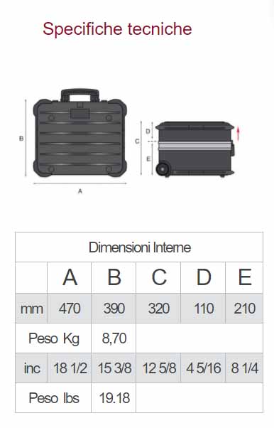 dimensioni rockturtle2