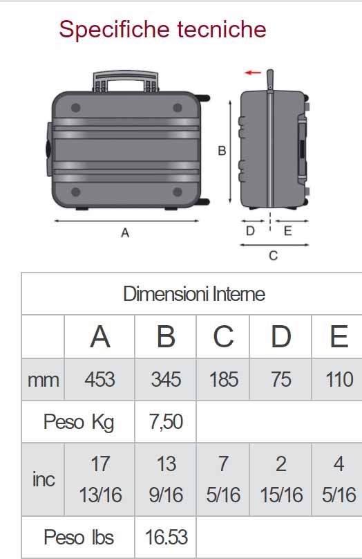 dimesioni