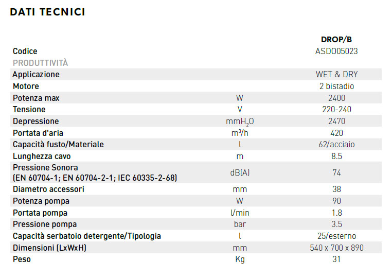 drop b dati tecnici
