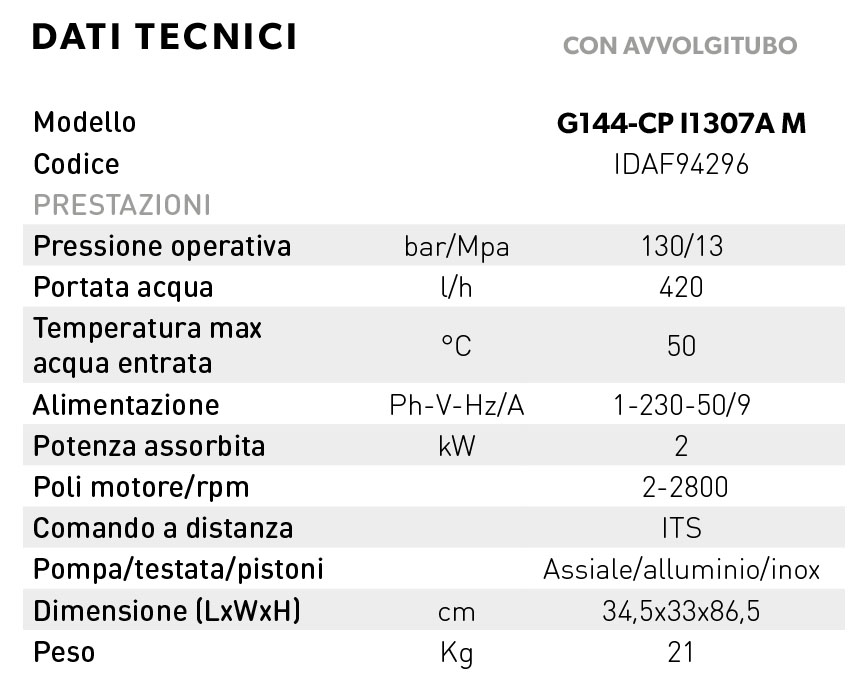 g144 dati tecnici
