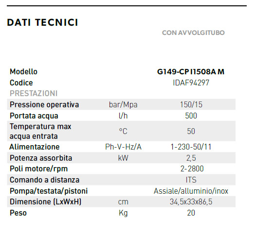 g149cp dati tecnici