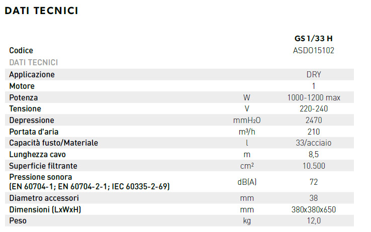 gs133h dati tecnici