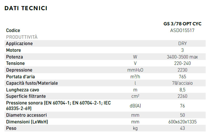 gs378optcyc dati tecnici