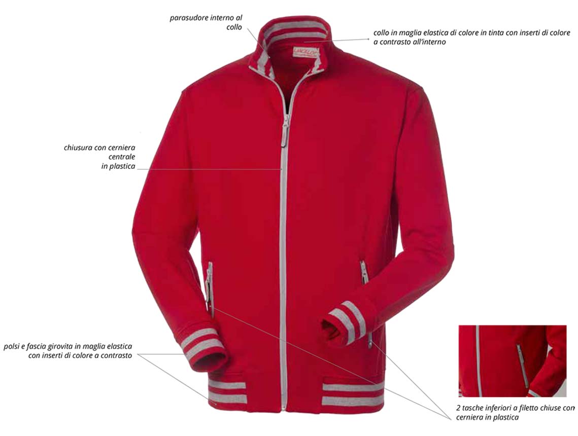 hh102 schema