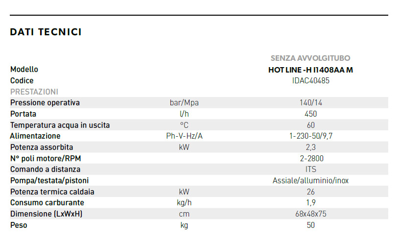 hotlineh dati tecnici